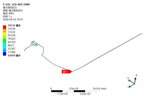 Figure 7: Stress Contour Plot under LC6