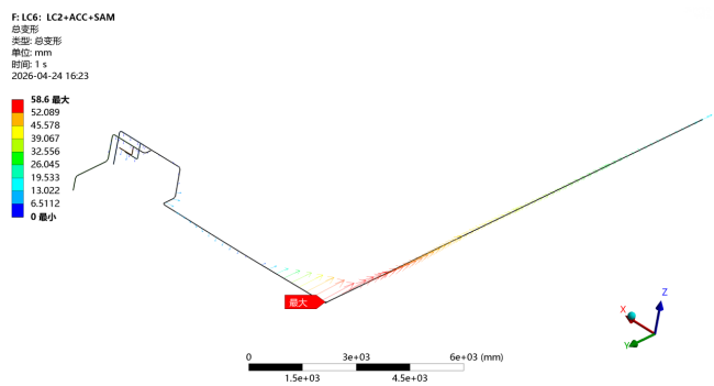Figure 8: Total Displacement Vector Plot under LC6