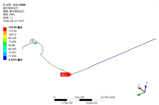 Figure 6: Stress Contour Plot under LC5