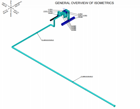 Figure 1: Isometric View of FEA Model