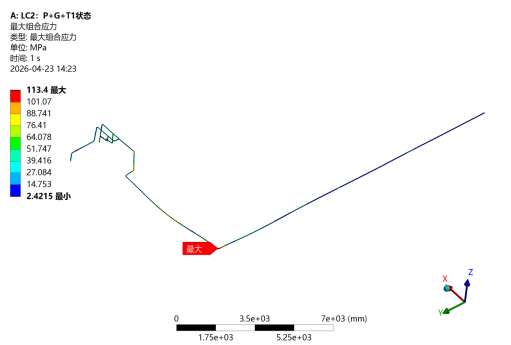 Figure 3: Stress Contour Plot under LC2