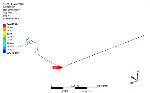 Figure 4: Stress Contour Plot under LC3